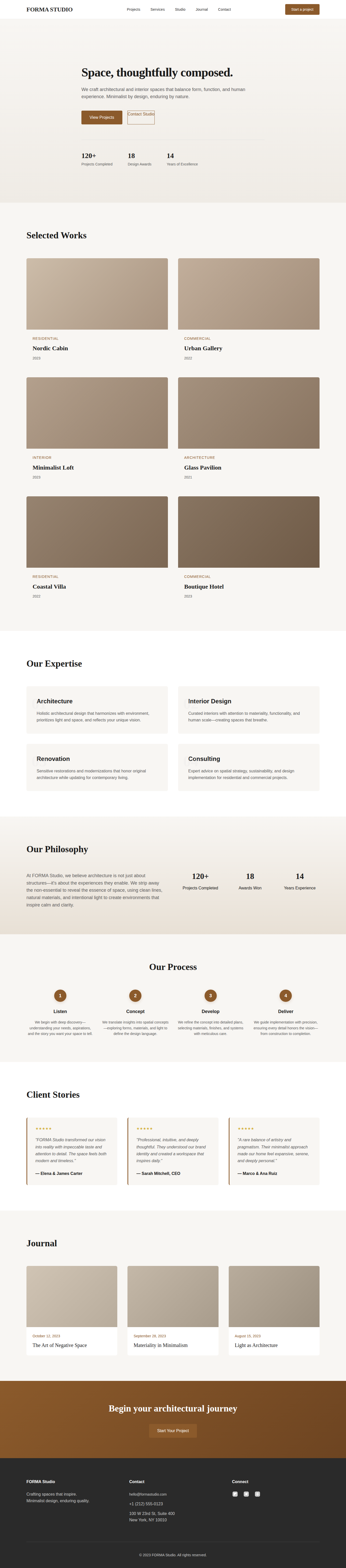 FORMA Architecture Template