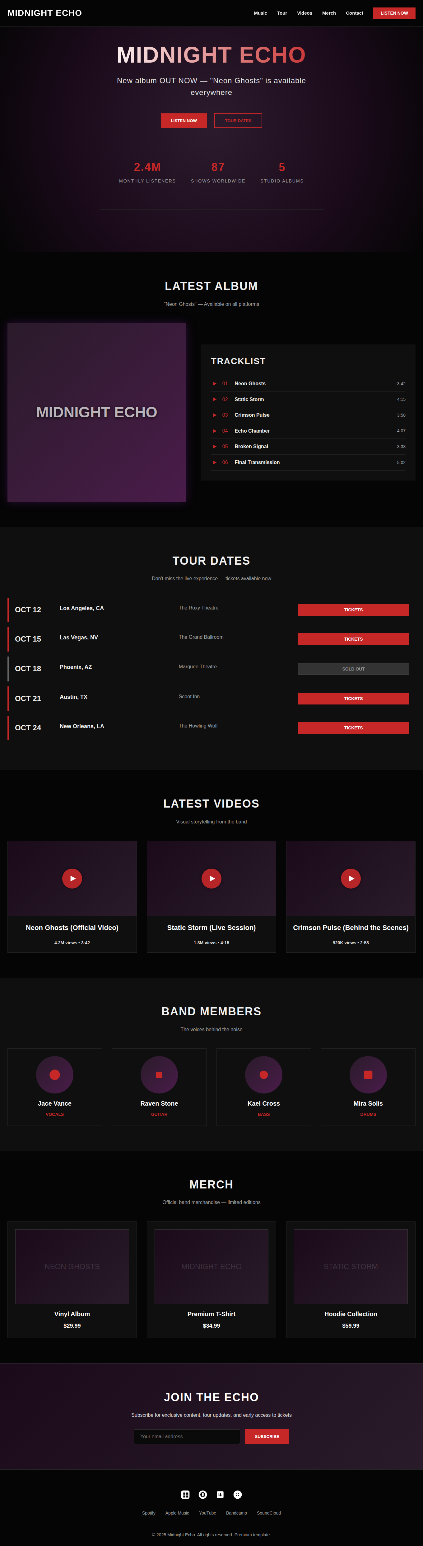Midnight Echo Band Template