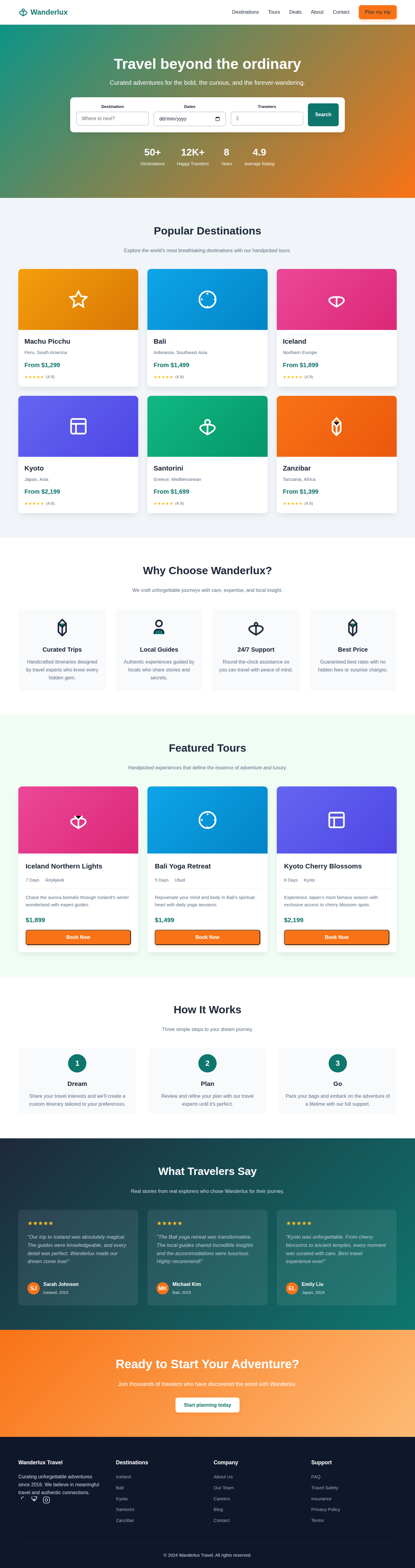 Wanderlux Travel Agency Template